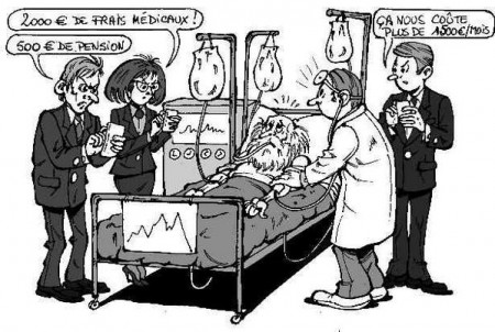 Le coût de l'hospitalisation en France