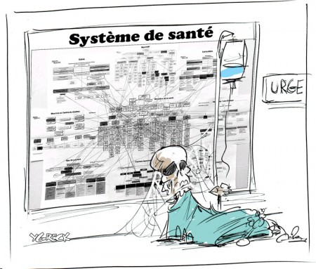 Un système de santé complexe et trop lent!